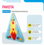 Бизиборд «Ракета» - fgospostavki.ru - Воронеж