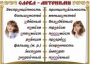 Комплект таблиц "Словарные слова" - fgospostavki.ru - Воронеж