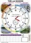 Комплект таблиц "Время" на английском языке - fgospostavki.ru - Воронеж